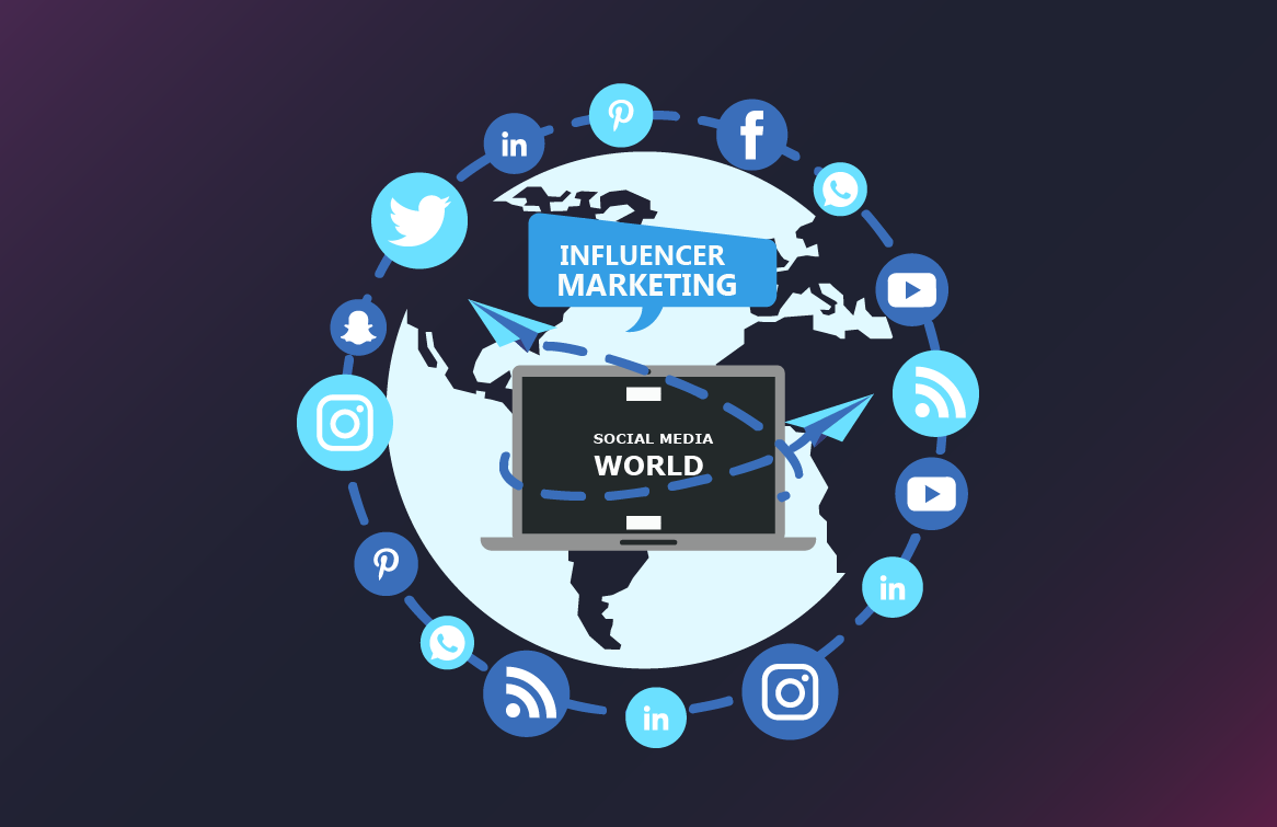 Affiliate Marketing Course