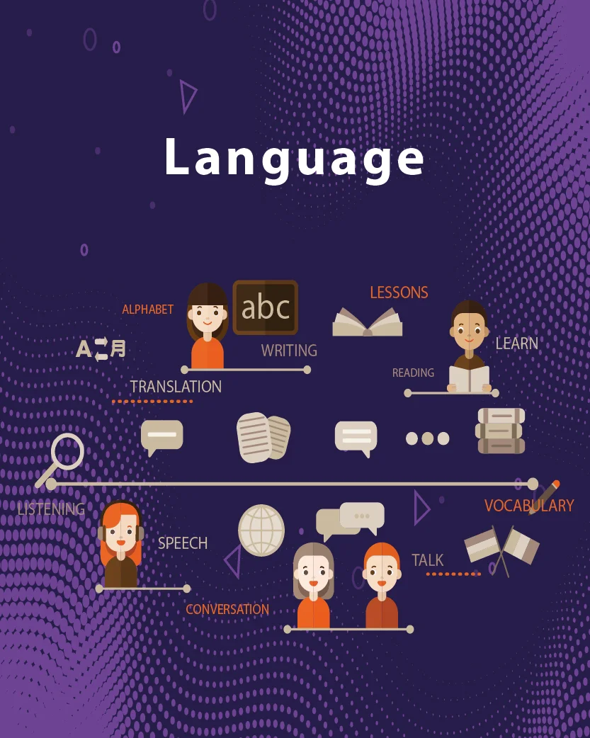 Spoken English Course Thumbnail